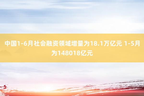 中国1-6月社会融资领域增量为18.1万亿元 1-5月为148018亿元